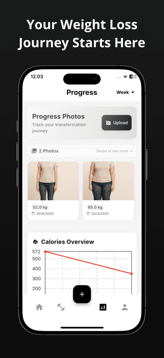 BodyGoals AI - Calorie Tracker screenshot 4